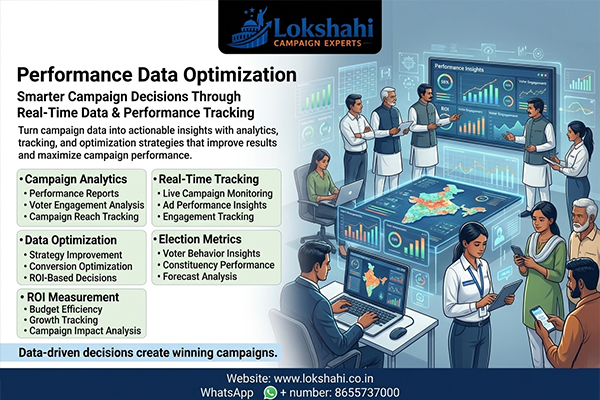 marketing-performance-optimization
